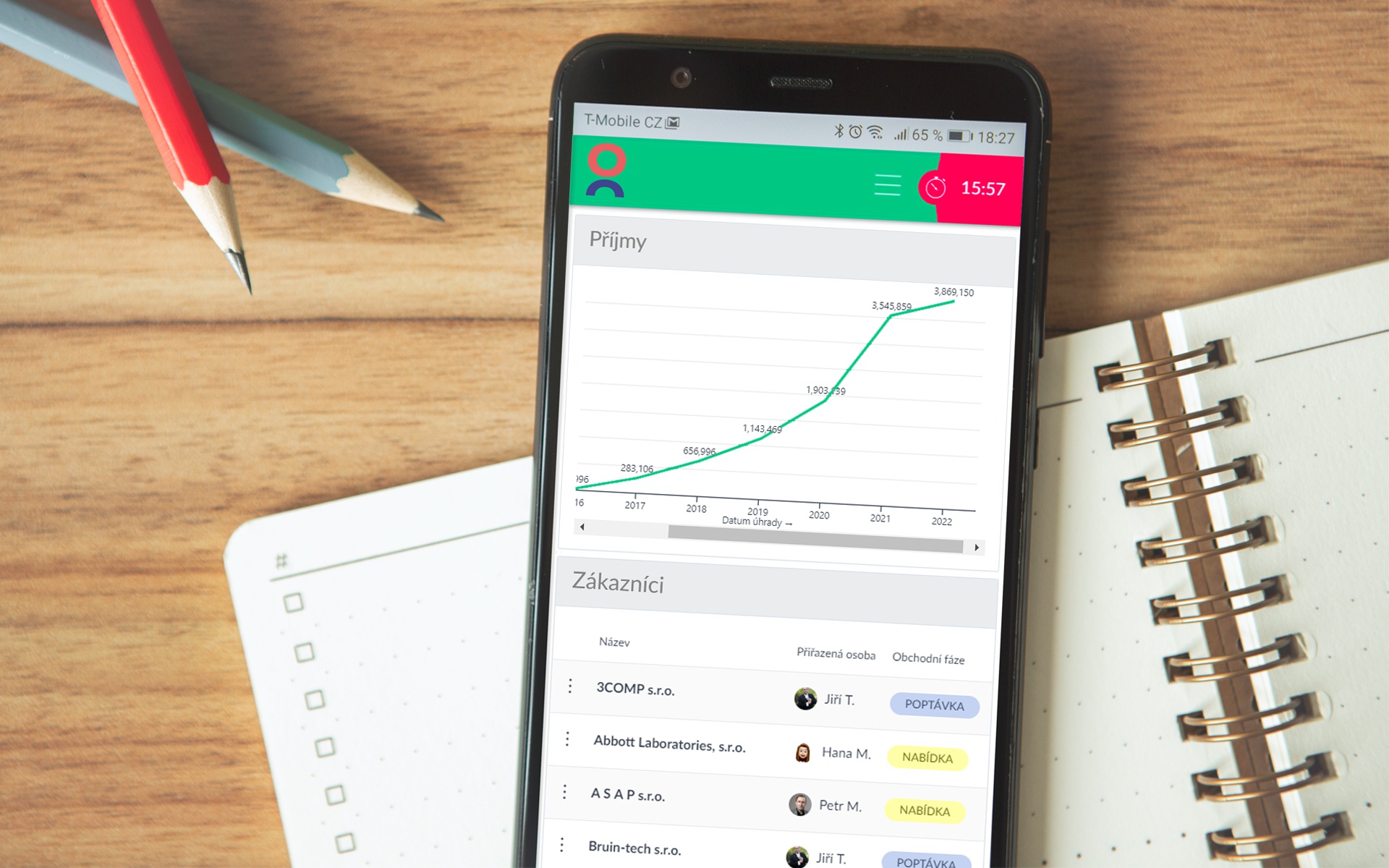 Petr Macek & Co. s.r.o. foto 3