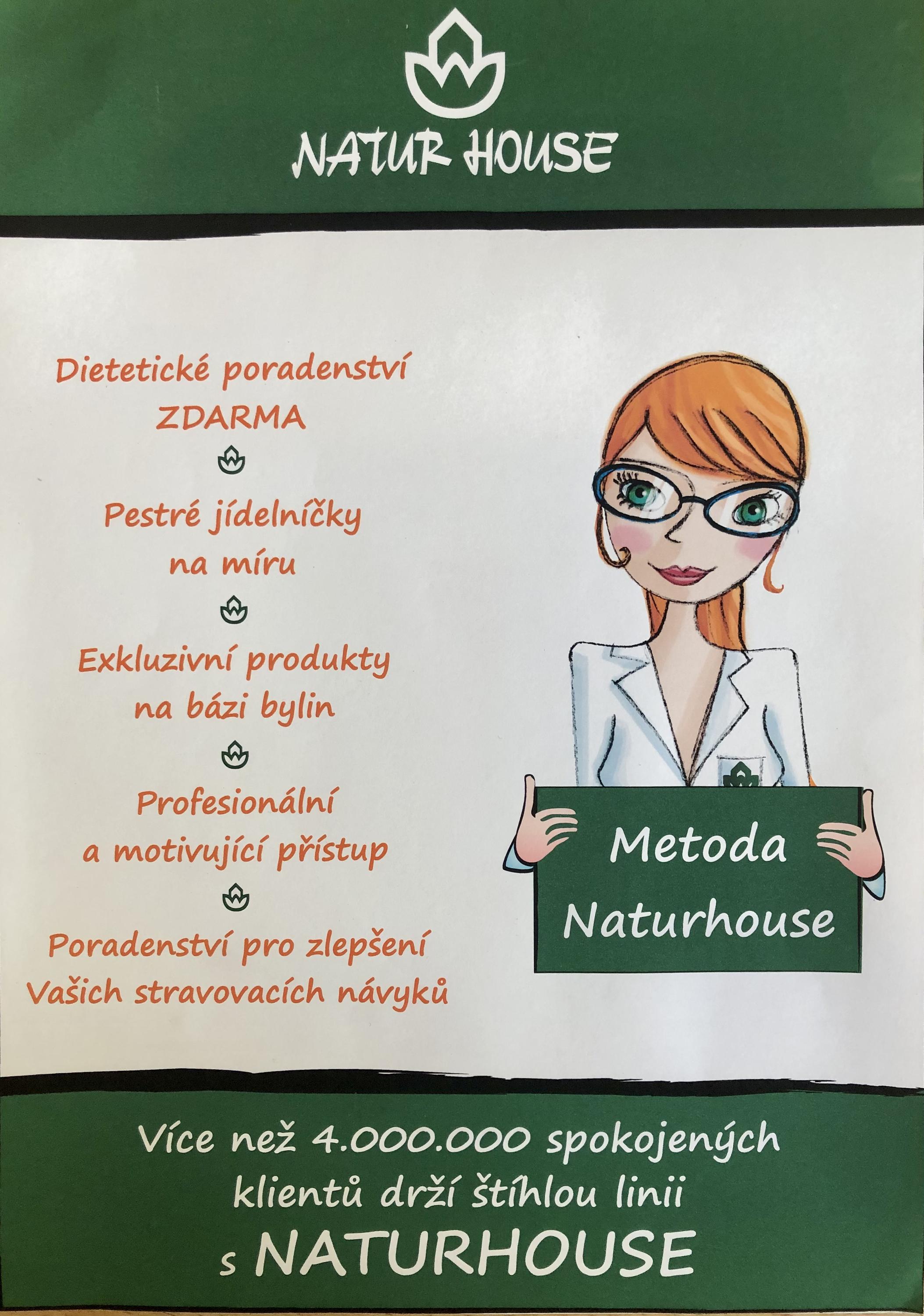 NATURHOUSE - Klára Sekyrová foto 2