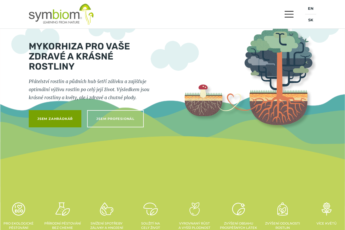 Symbiom.cz