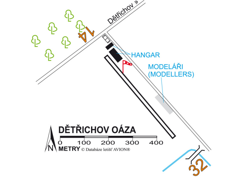 Letiště Dětřichov Oáza