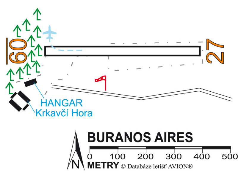 Letiště Buranos Aires