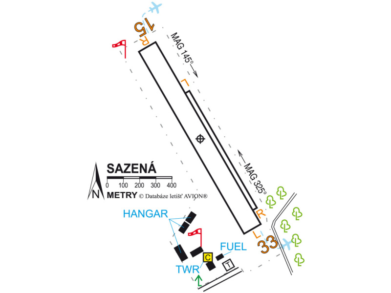 Letiště Sazená