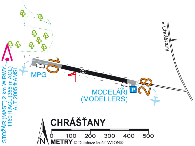 Letiště Chrášťany, s.r.o.