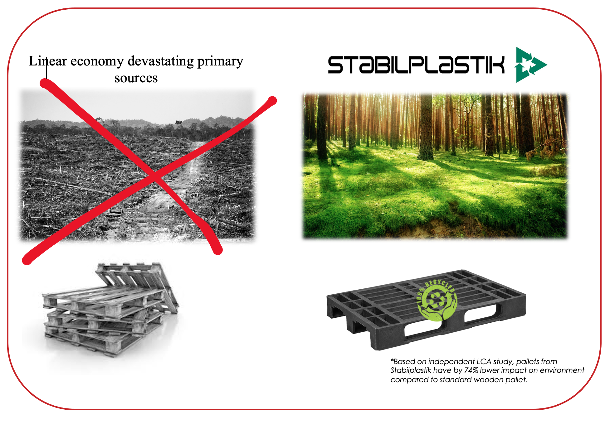 Stabilplastik, spol. s.r.o. foto 2