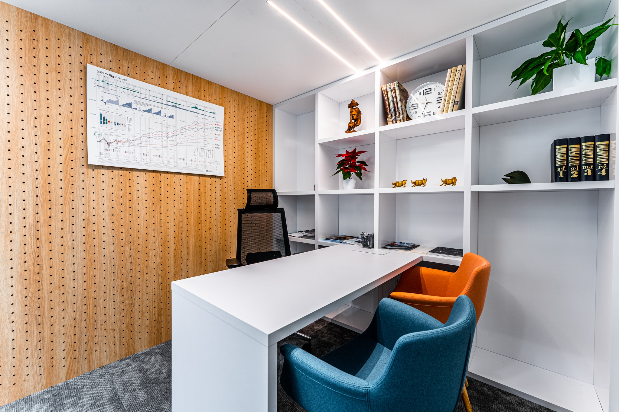 Pobočka Partners Banky foto 4