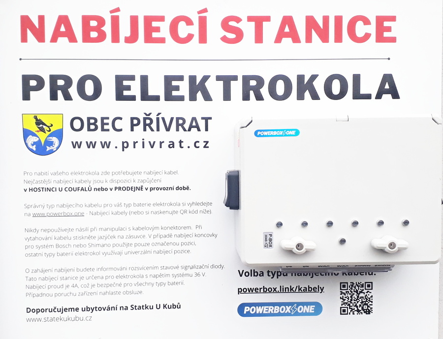 Hostinec U Coufalů foto 3