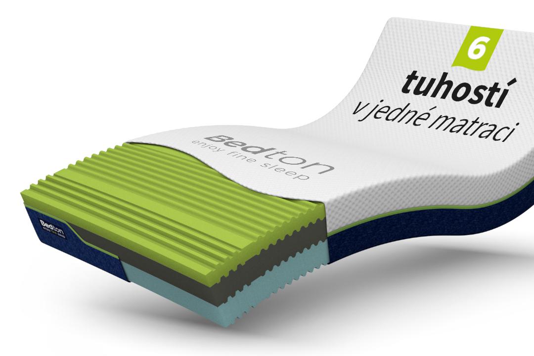 Soul Memory Kombi - 6 tuhostí v jedné matraci