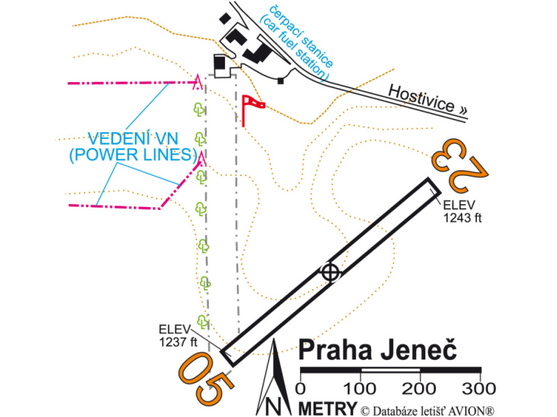 Letiště Praha Jeneč