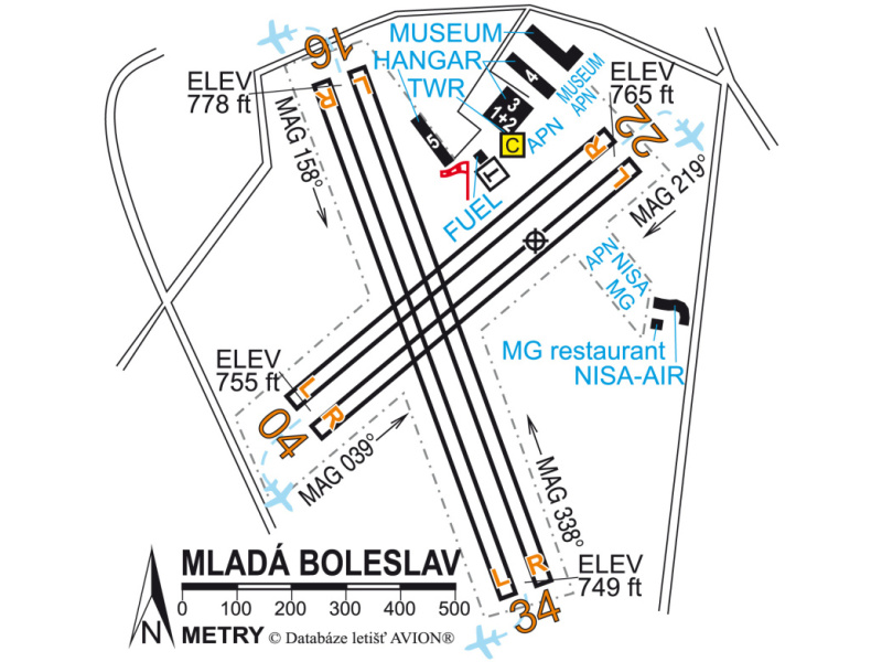 Letiště Mladá Boleslav