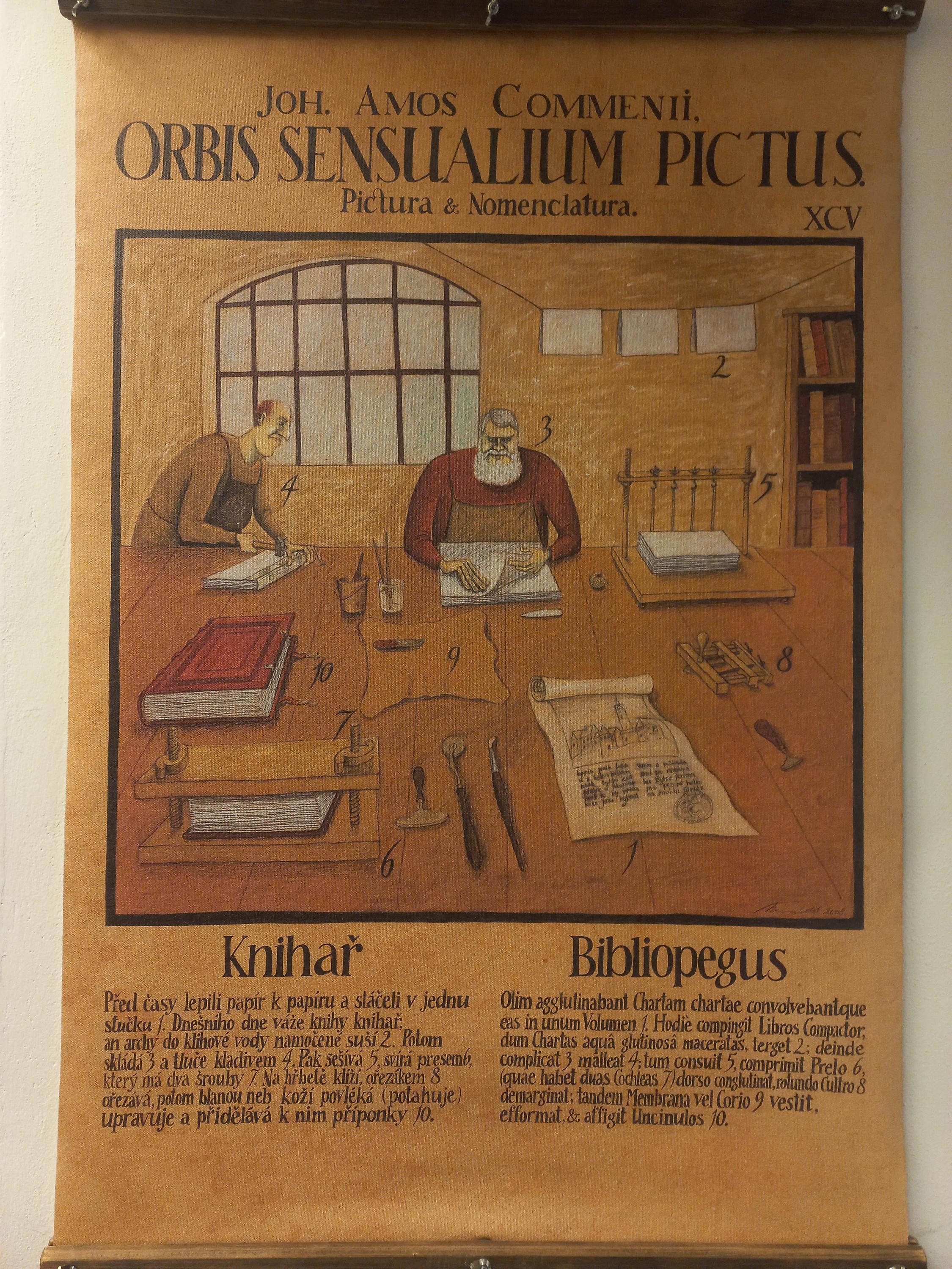 Muzeum knižní vazby v Lokti foto 4