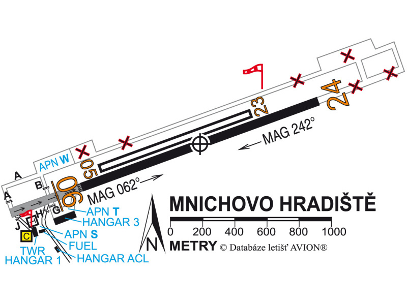 Letiště Mnichovo Hradiště