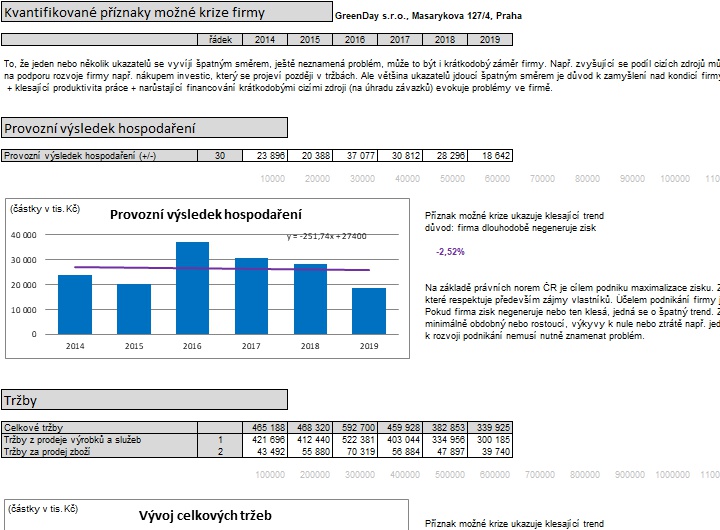 FinAnalysis foto 4