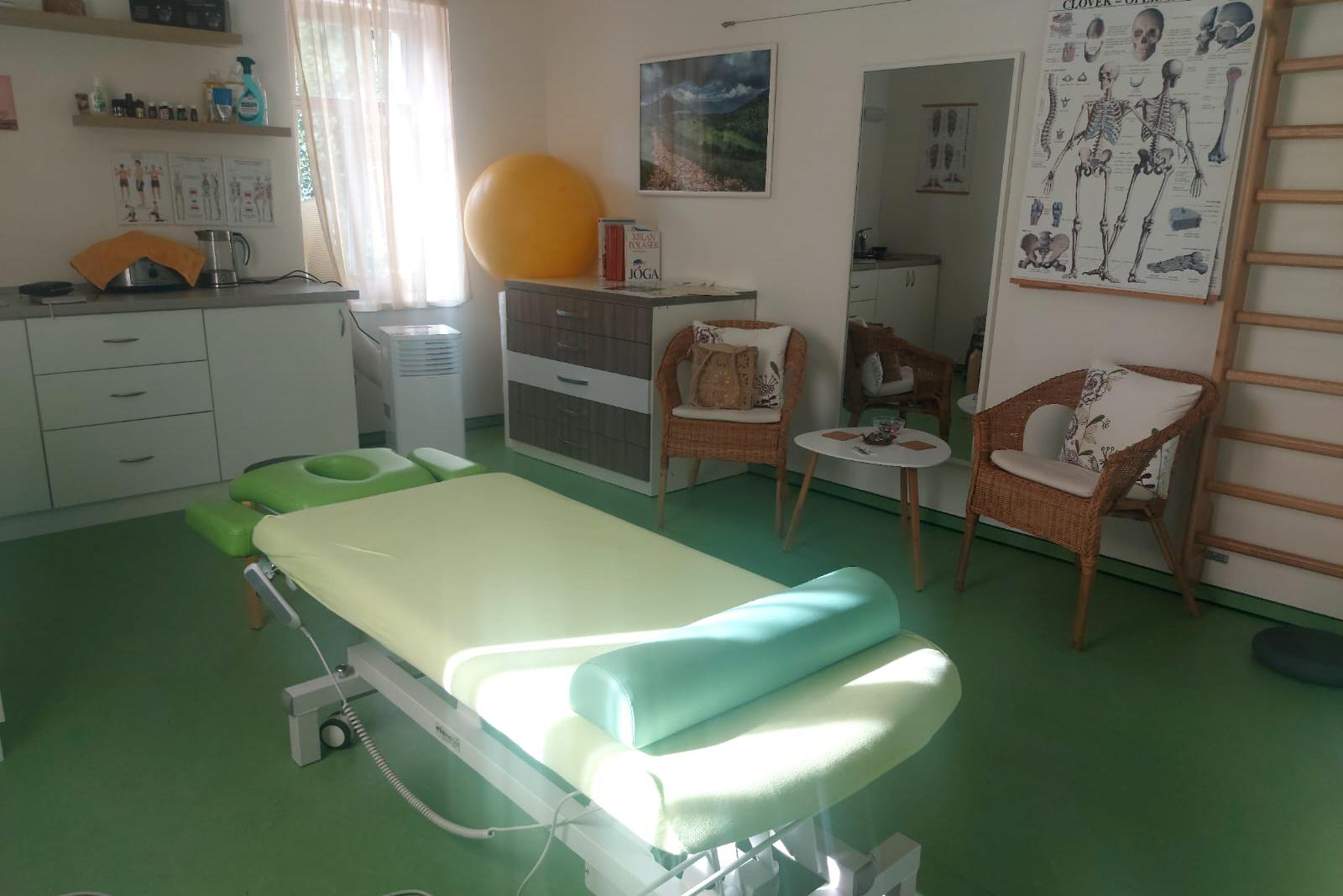 Fyzioterapie Iva Menšíková, DiS.