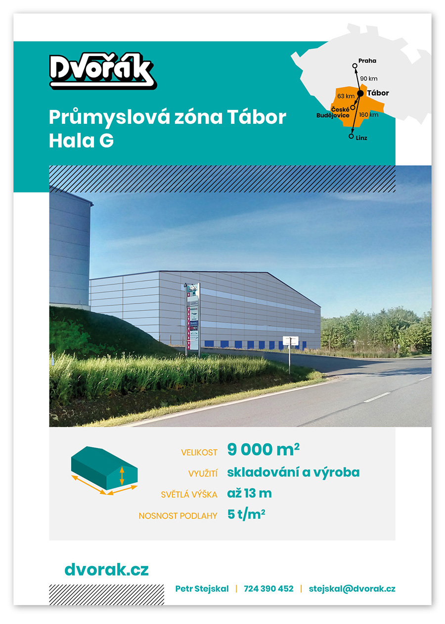 Lukáš Pertl | grafický design foto 3