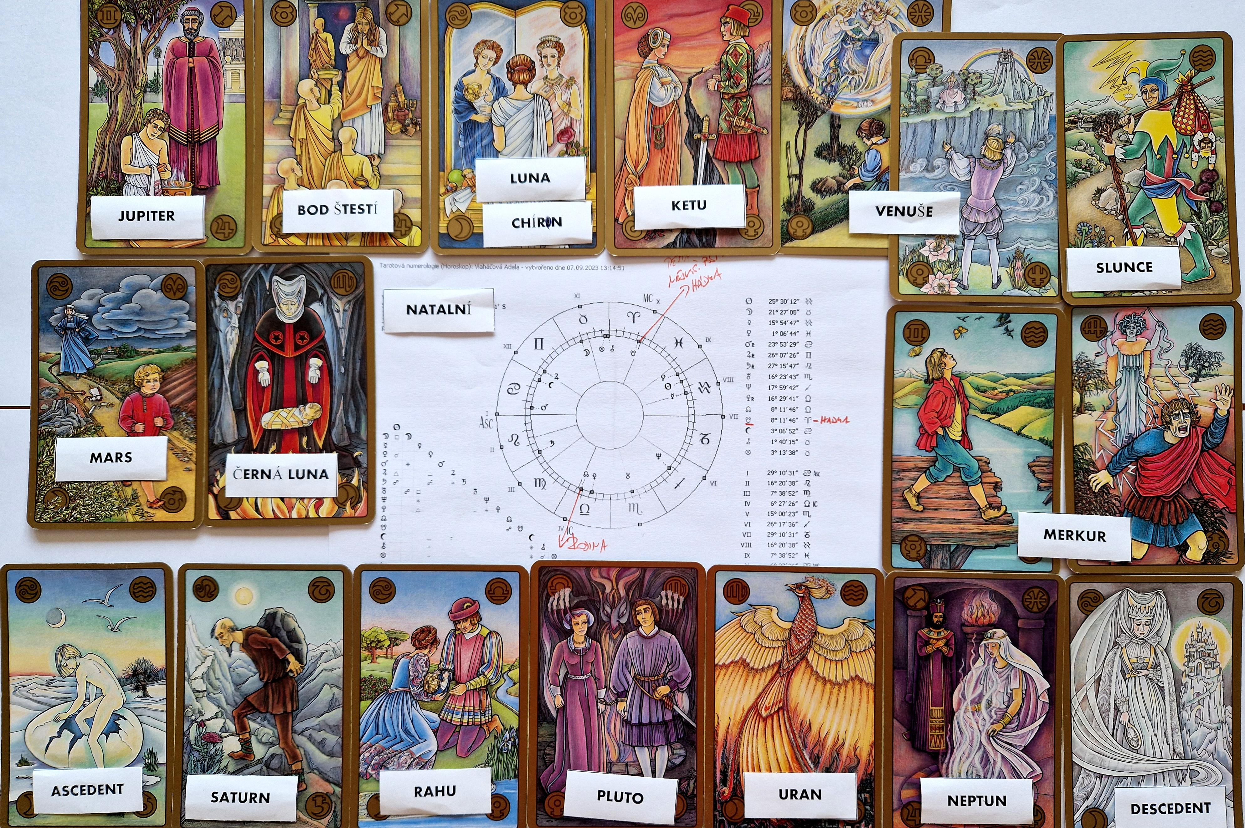 Marcela Windsor-Topolská - Astrolog a osobní průvodce