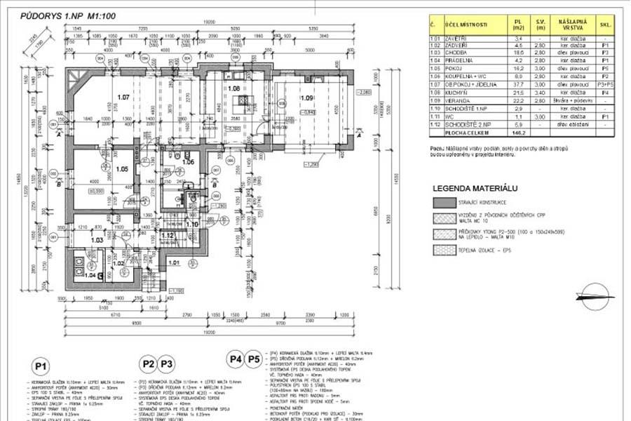 Dokumentace pro stavební povolení
