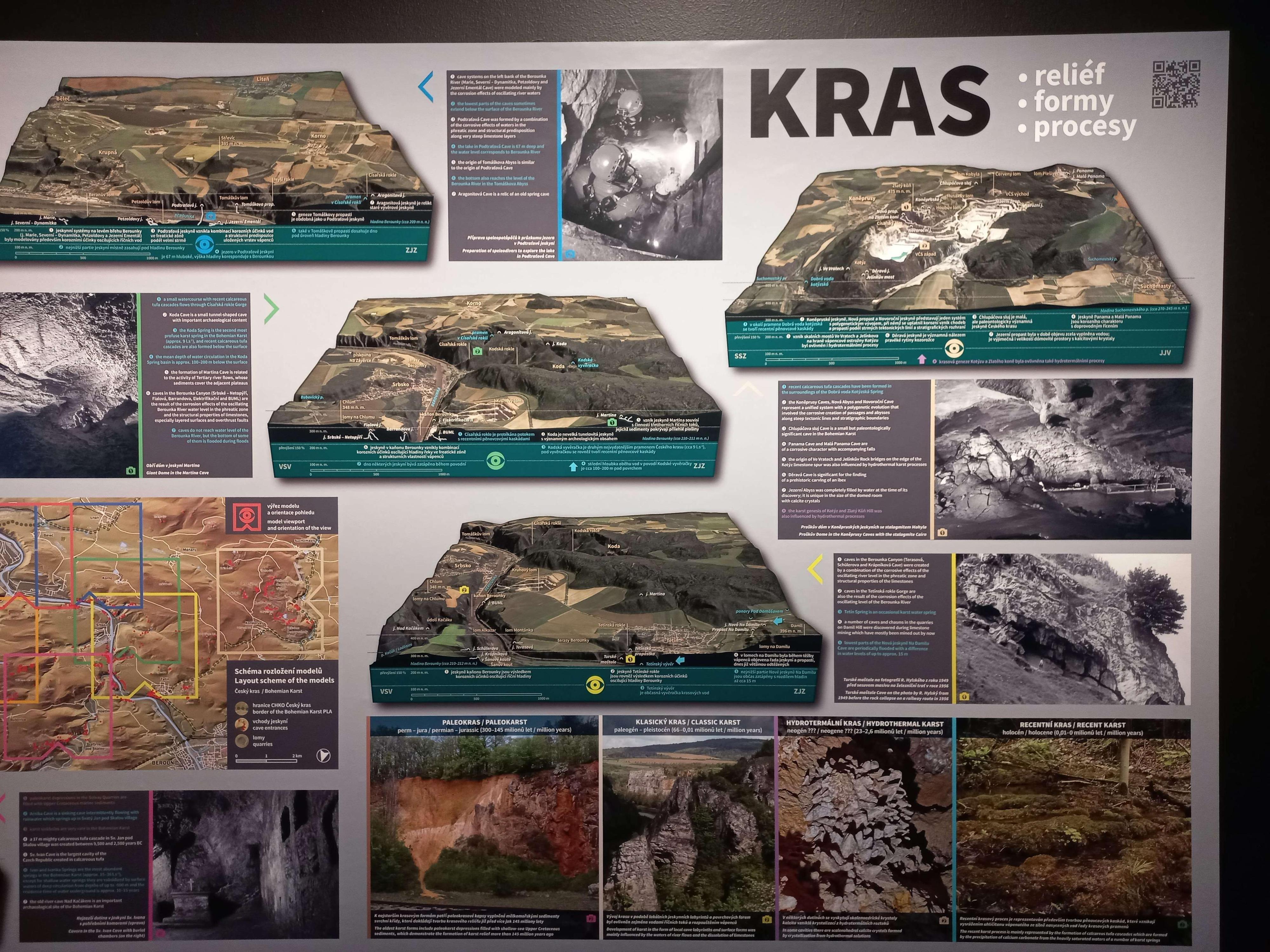 Dům přírody Českého krasu foto 6