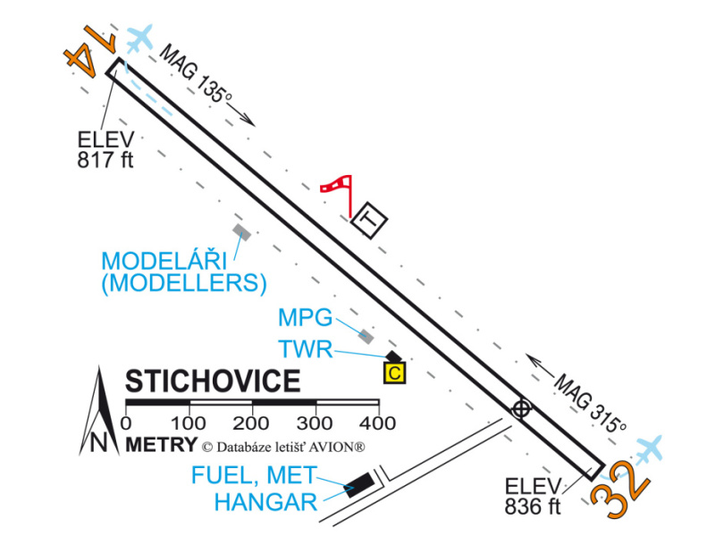 Letiště Stichovice (LKSB)
