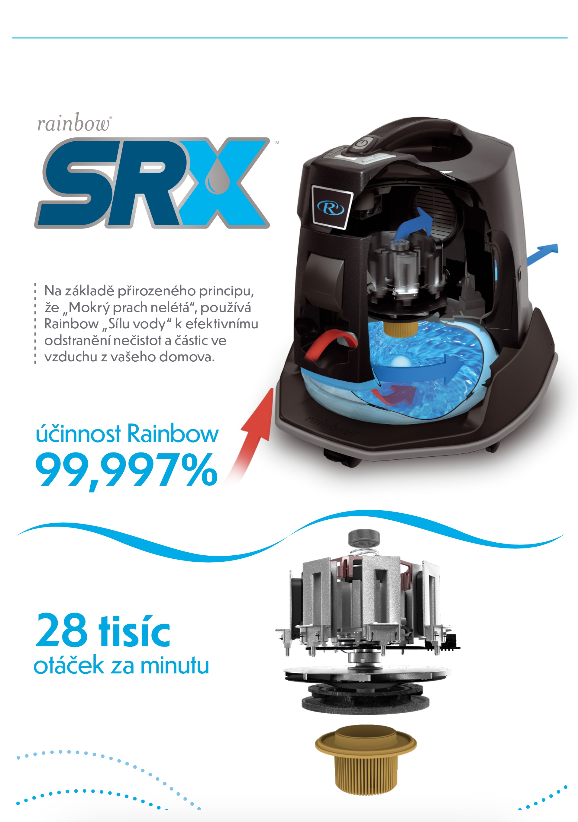 Rainbow - RB MB s.r.o. foto 1