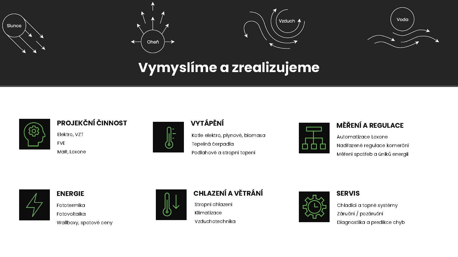 DECLIMA s.r.o. - Tepelná čerpadla foto 4