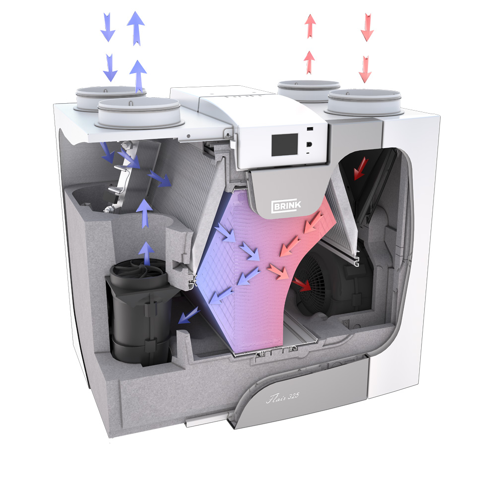 REKUPERACE FUNGUJE.CZ foto 5