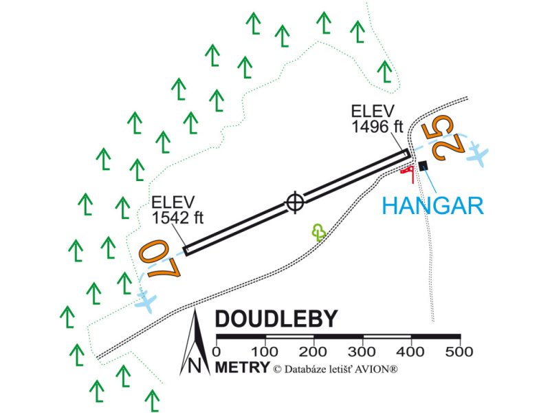 Letiště Doudleby