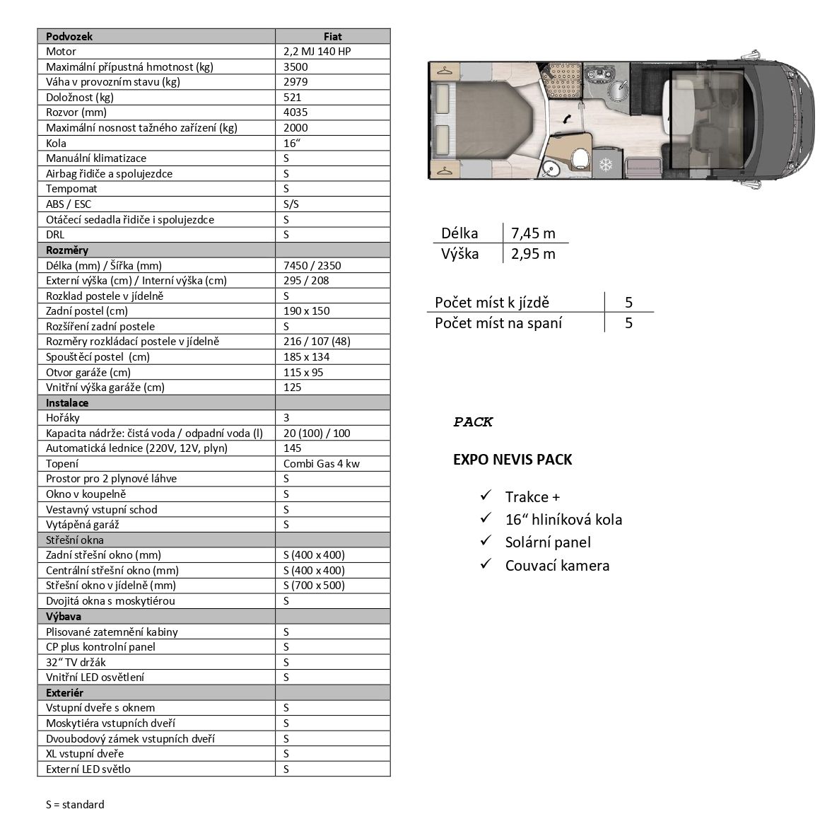 ATTRACTIVE PROJECT s.r.o. foto 5