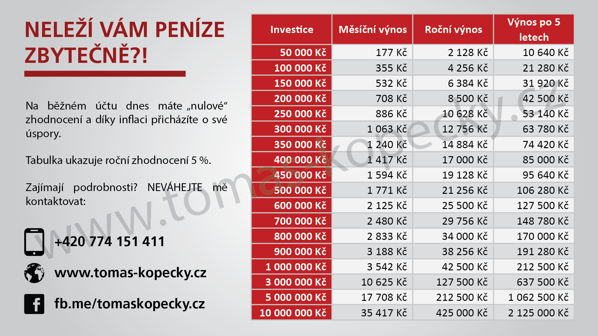 Ing. Tomáš Kopecký, PFP foto 2