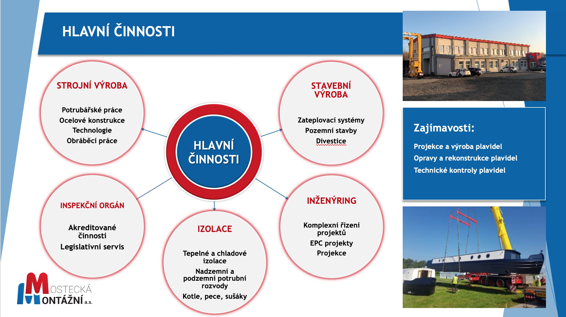 Mostecká montážní a.s. foto 4