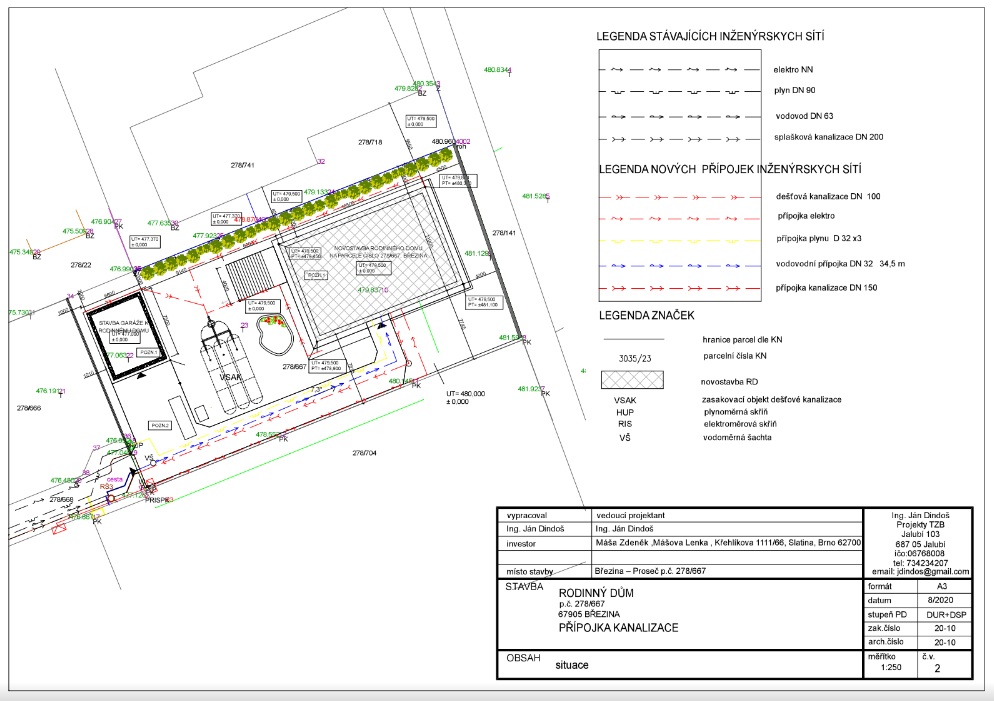 Ing. Ján Dindoš - projekty TZB foto 2