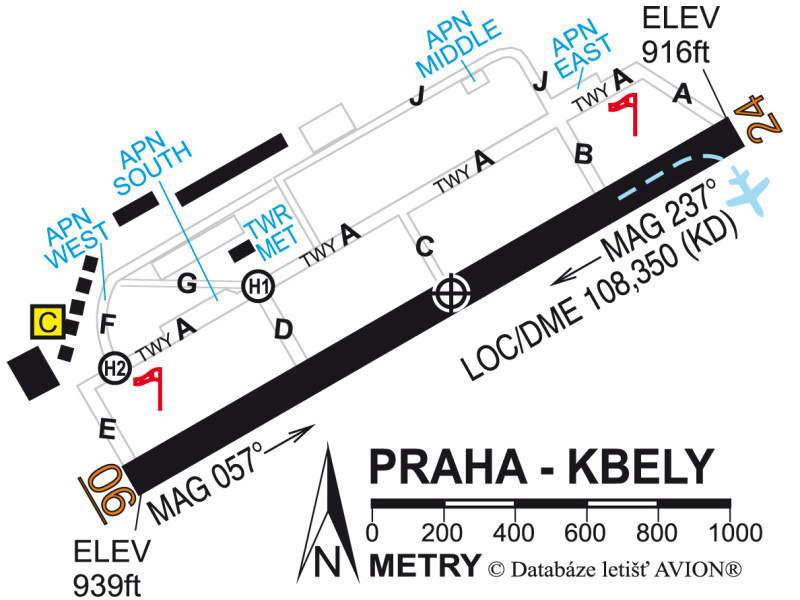 Letiště Praha Kbely