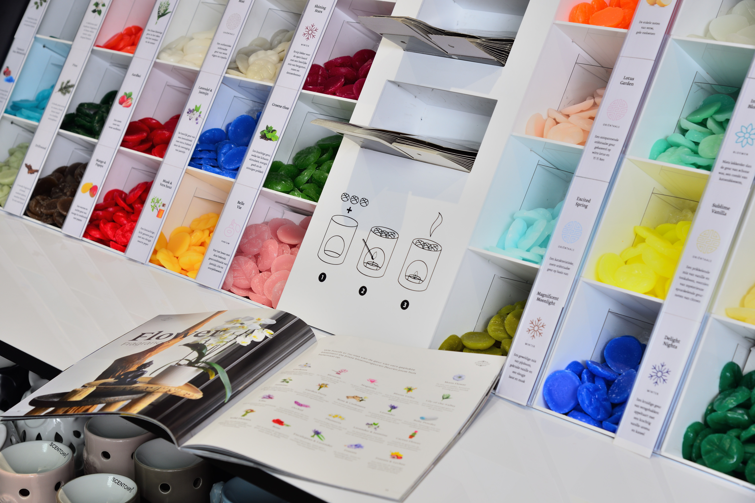 scentchips.cz foto 2