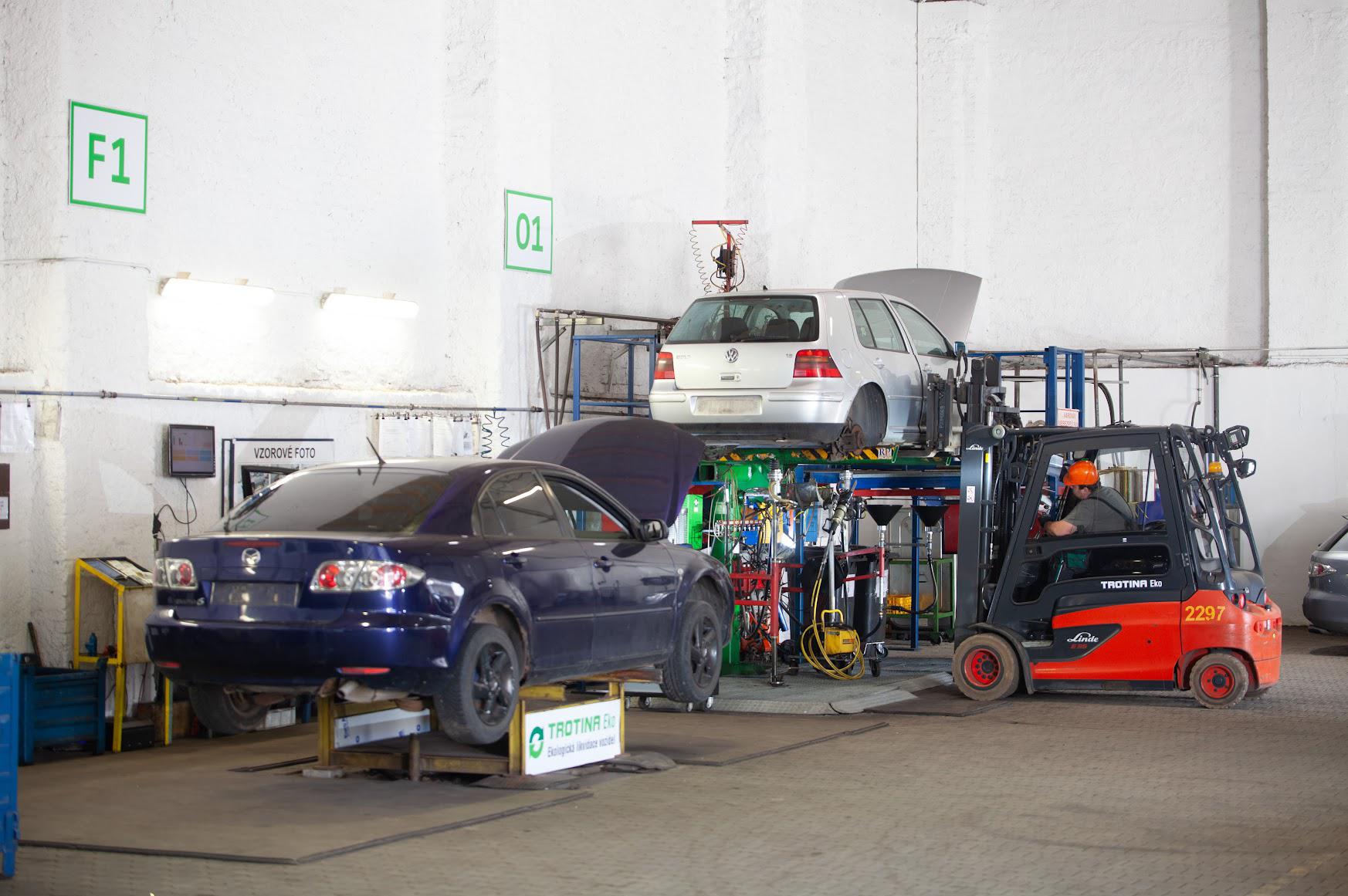 TROTINA Eko - Ekologická likvidace vozidel