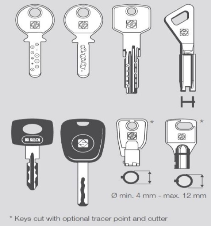 ZÁMEČNÍK - NOUZOVÉ OTEVÍRÁNÍ DVEŘÍ BYTŮ / AUT foto 2