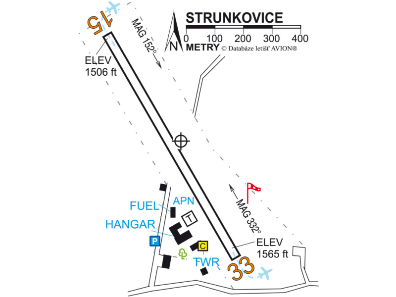 Letiště Strunkovice