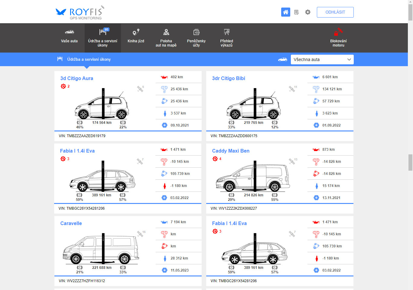 GPS sledování vozidel Royfis foto 2