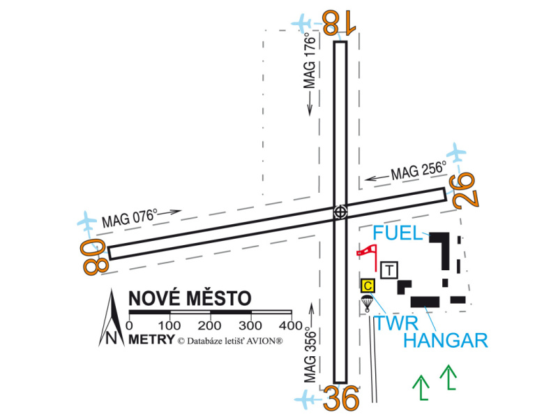 Letiště Nové Město nad Metují