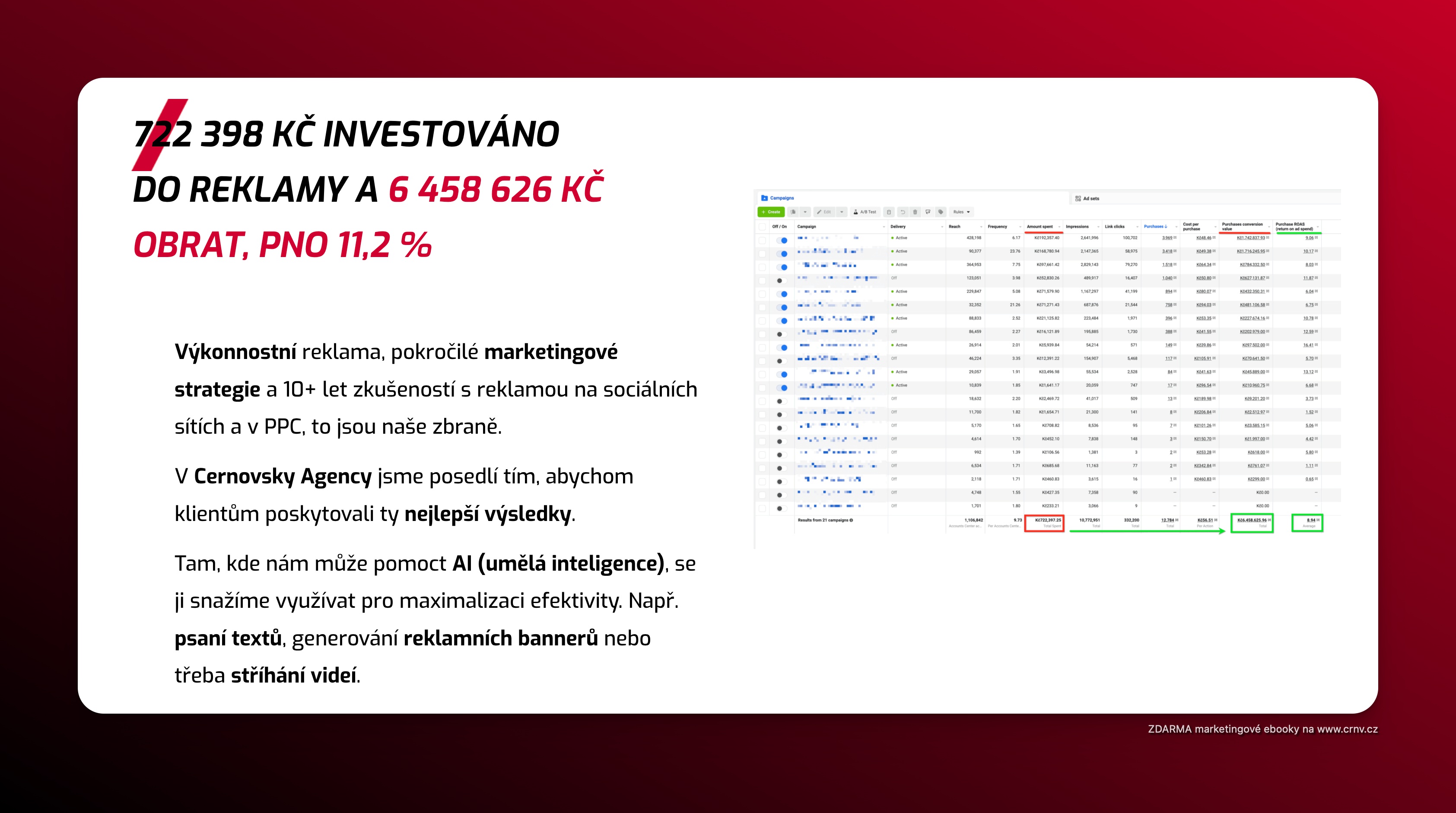 Online marketing - Tomáš Černovský foto 4