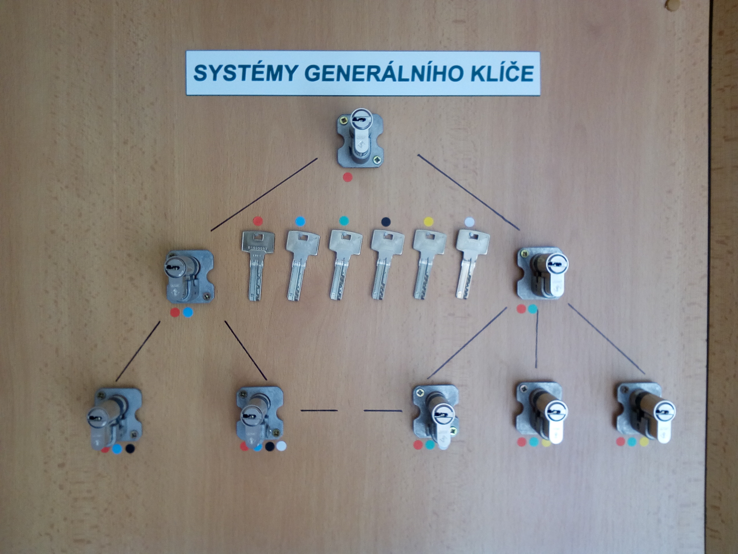 Zámky Slovák foto 3