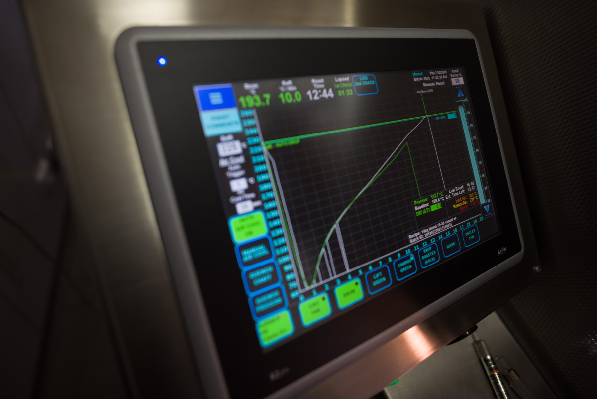 JABLUM Czech s.r.o. - Kávové centrum Liberec foto 4