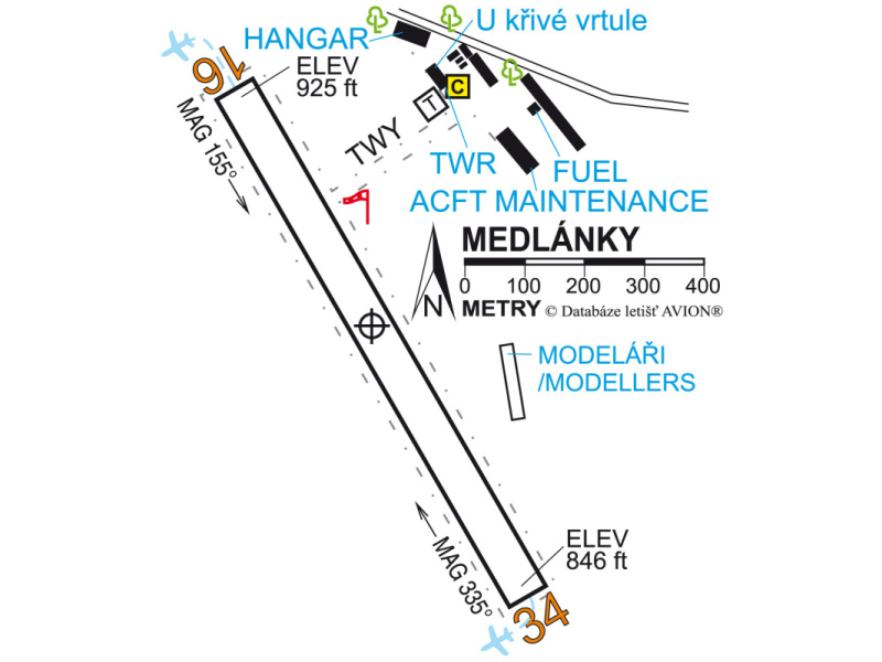 Letiště Brno Medlánky