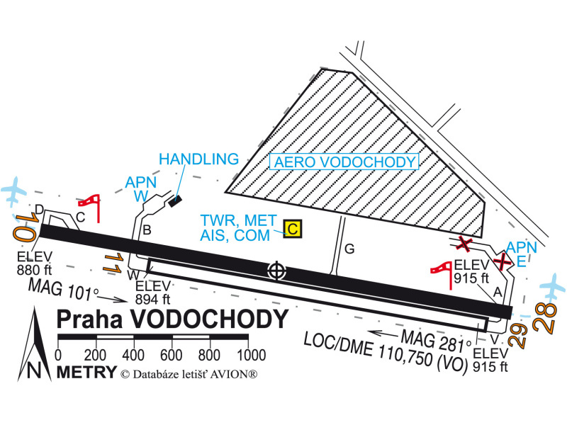 Letiště Praha Vodochody