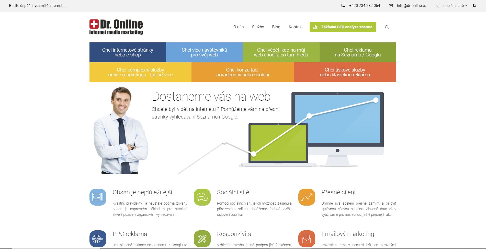 Dr. Online - Internet media marketing foto 1
