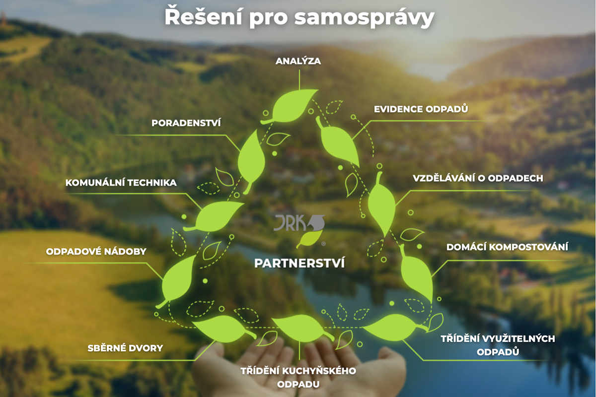 JRK Česká republika s.r.o. foto 4