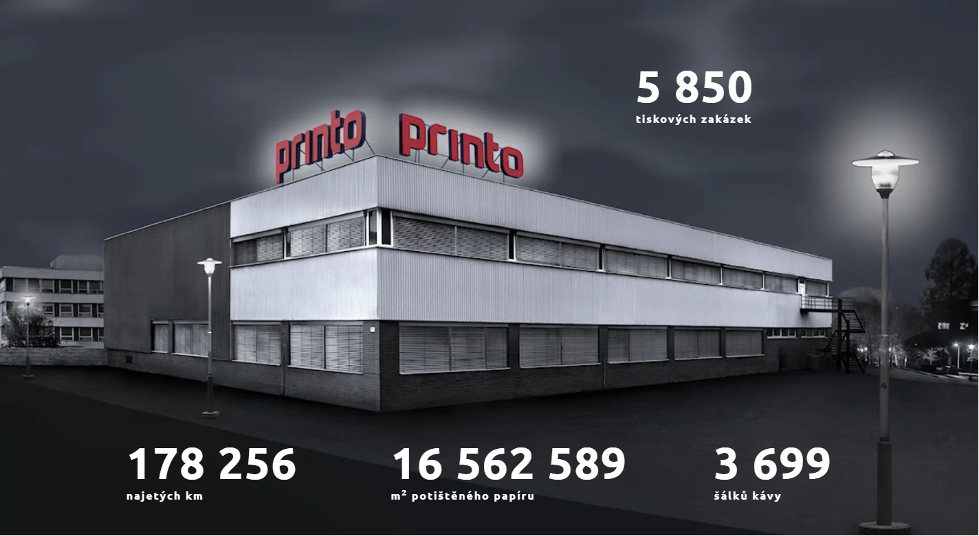 PRINTO, spol. s r.o. - sUVerénní tisk foto 2