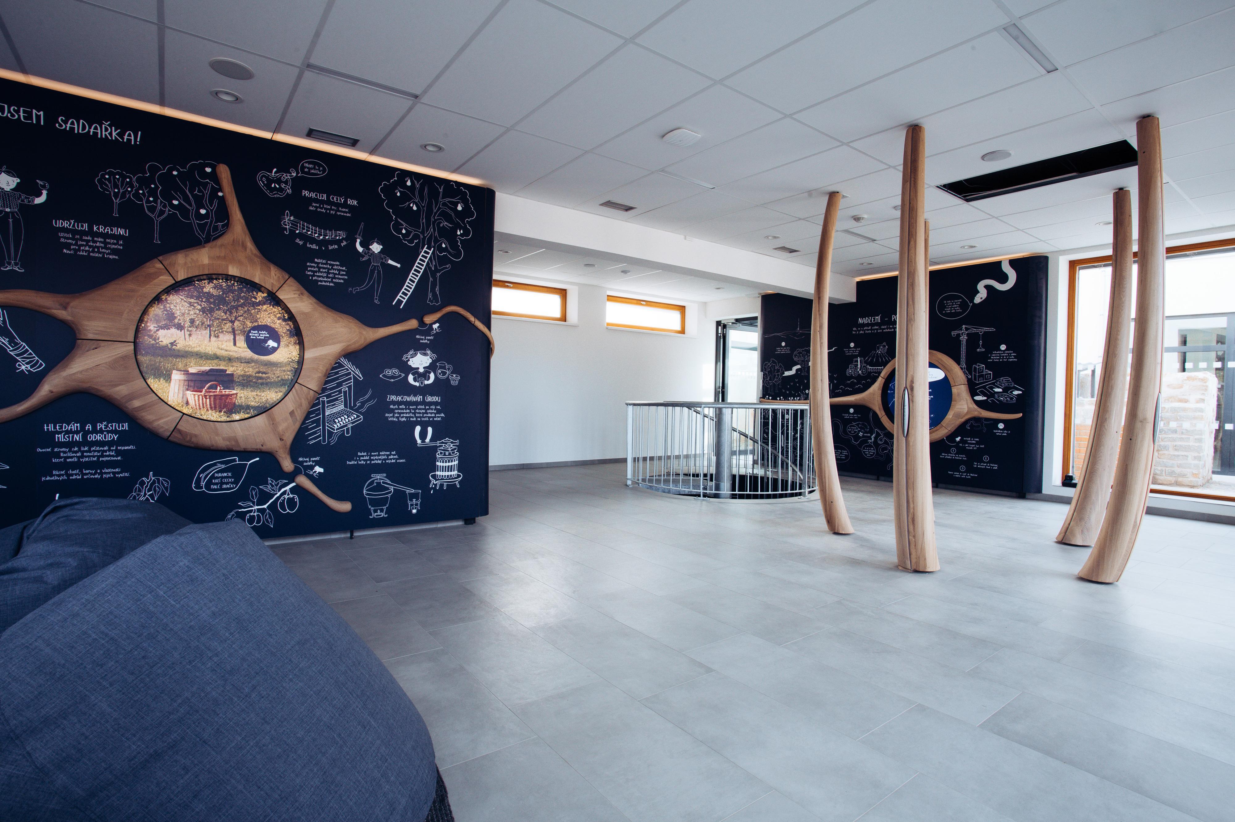 Dům přírody Bílých Karpat