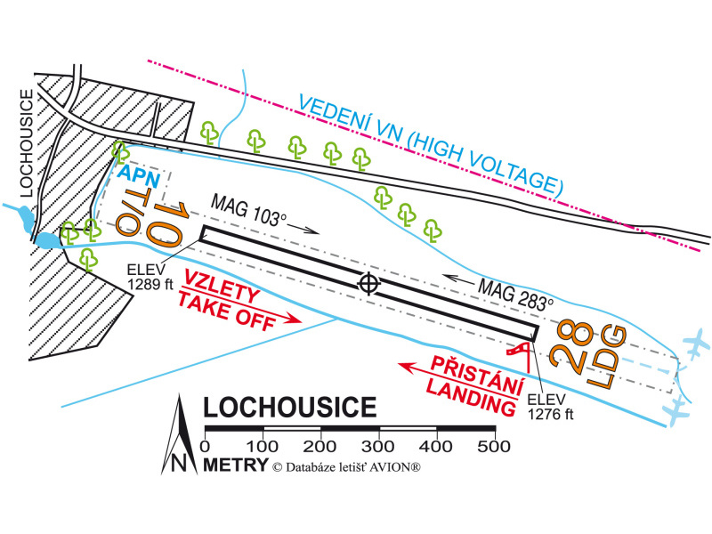 Letiště Lochousice - LKLOCH