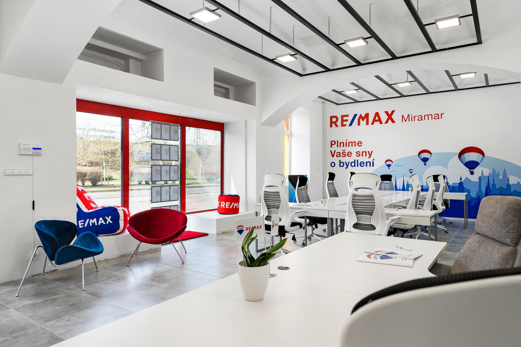 RE/MAX Miramar
