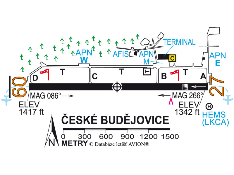 Letiště České Budějovice v Plané foto 3