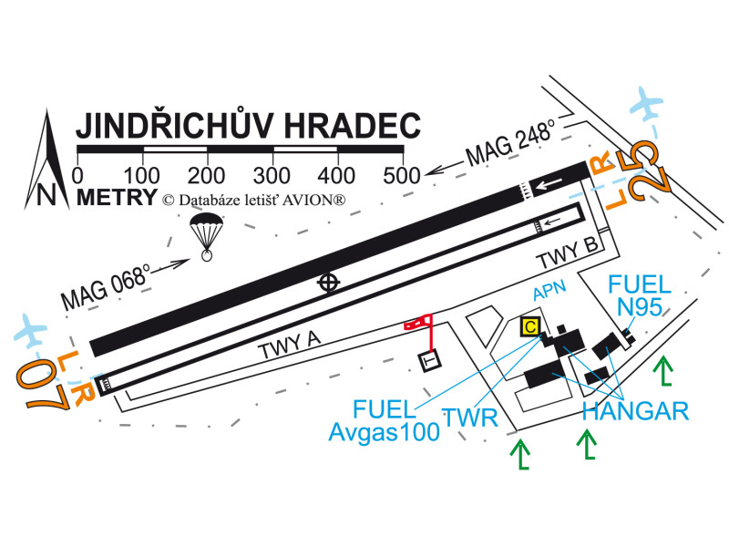 Letiště Jindřichův Hradec